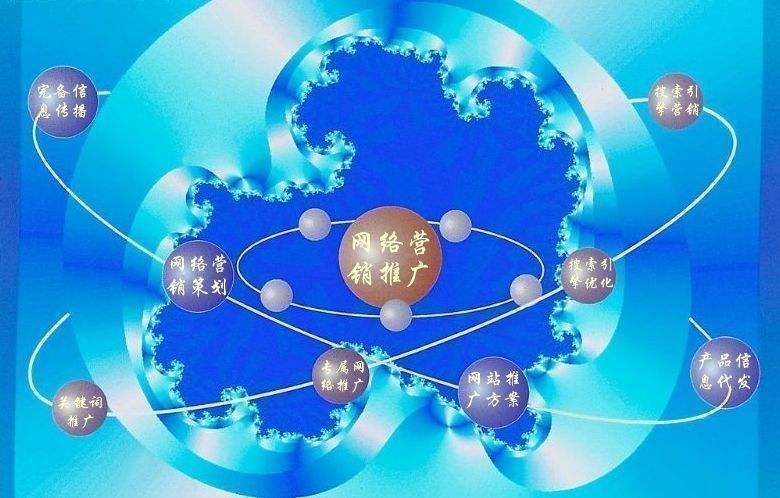 新源新媒体运营企业需要掌握的网络推广技巧有哪些